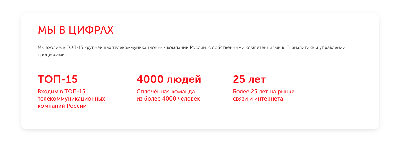 О работе в компании Летай Таттелеком